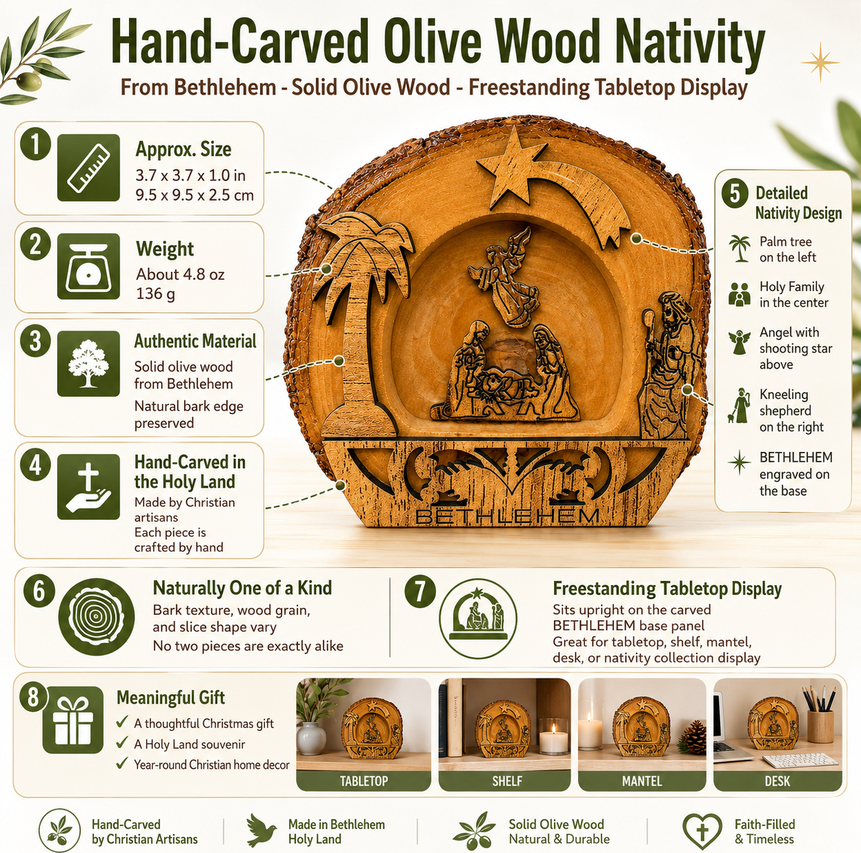 Bethlehem Nativity features, size, and weight infographic, hand carved olive wood nativity from Bethlehem