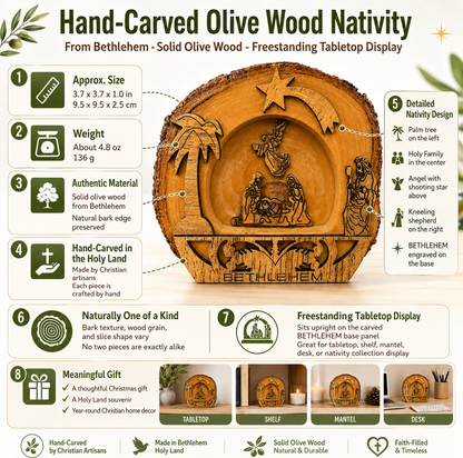 Bethlehem Nativity features, size, and weight infographic, hand carved olive wood nativity from Bethlehem