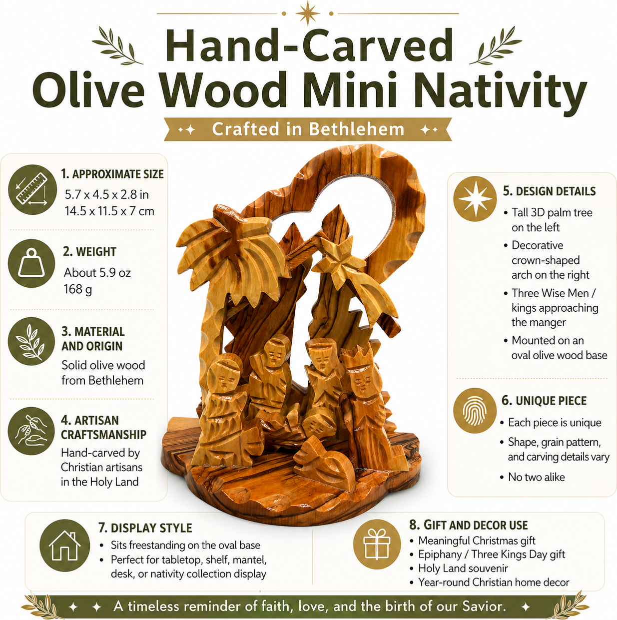 Christmas Keepsake features, size, and weight infographic, hand carved olive wood nativity from Bethlehem