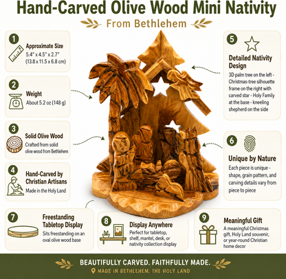 Christmas Tree Nativity features, size, and weight infographic, hand carved olive wood nativity from Bethlehem