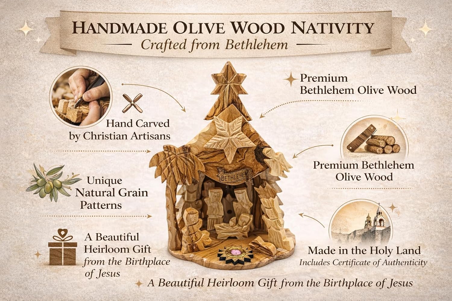 Large Hand-Carved Olive Wood Nativity Scene from Bethlehem – Full Holy Family & Magi Set - Detail View