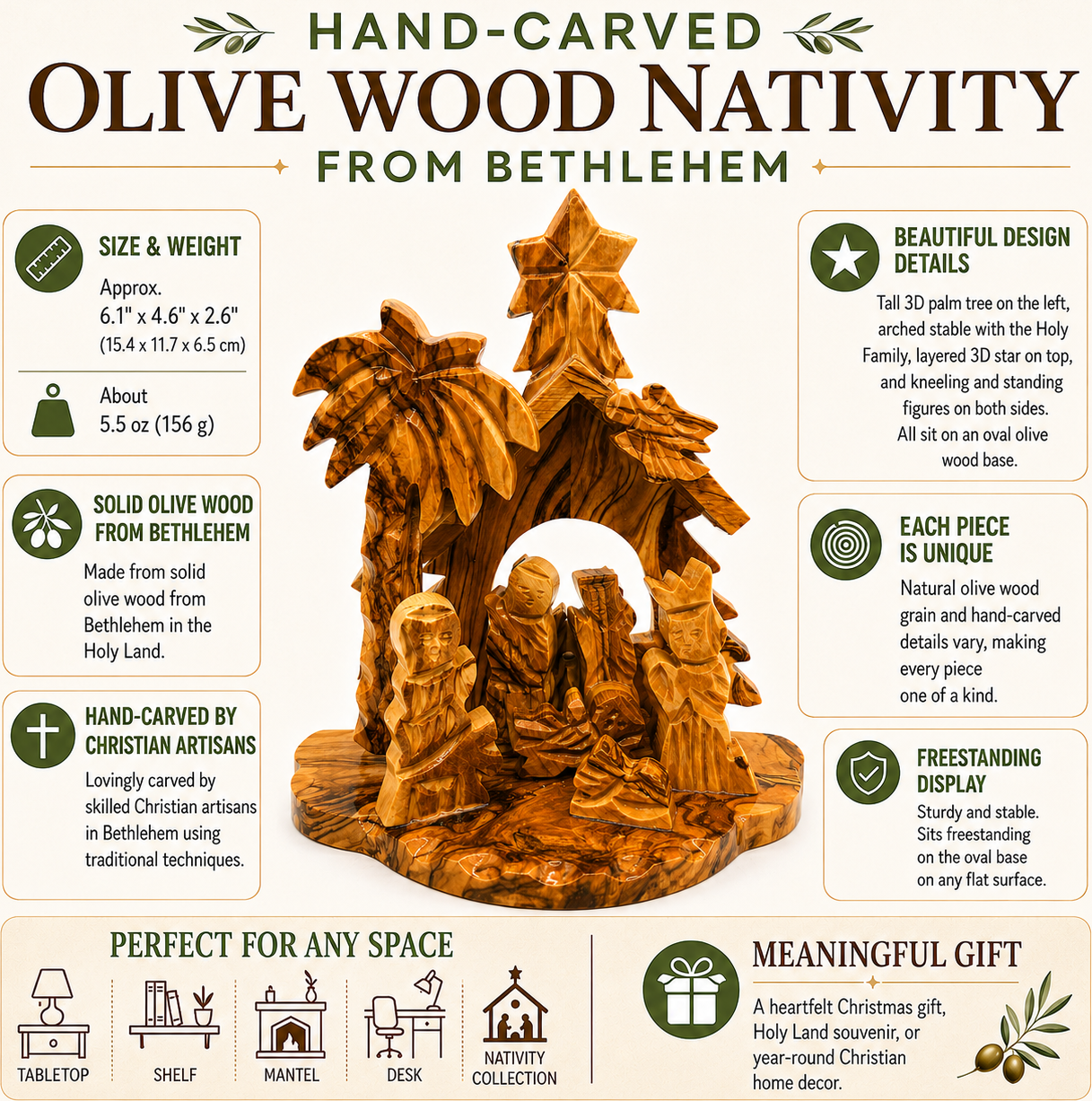 Nativity Stable features, size, and weight infographic, hand carved olive wood nativity from Bethlehem