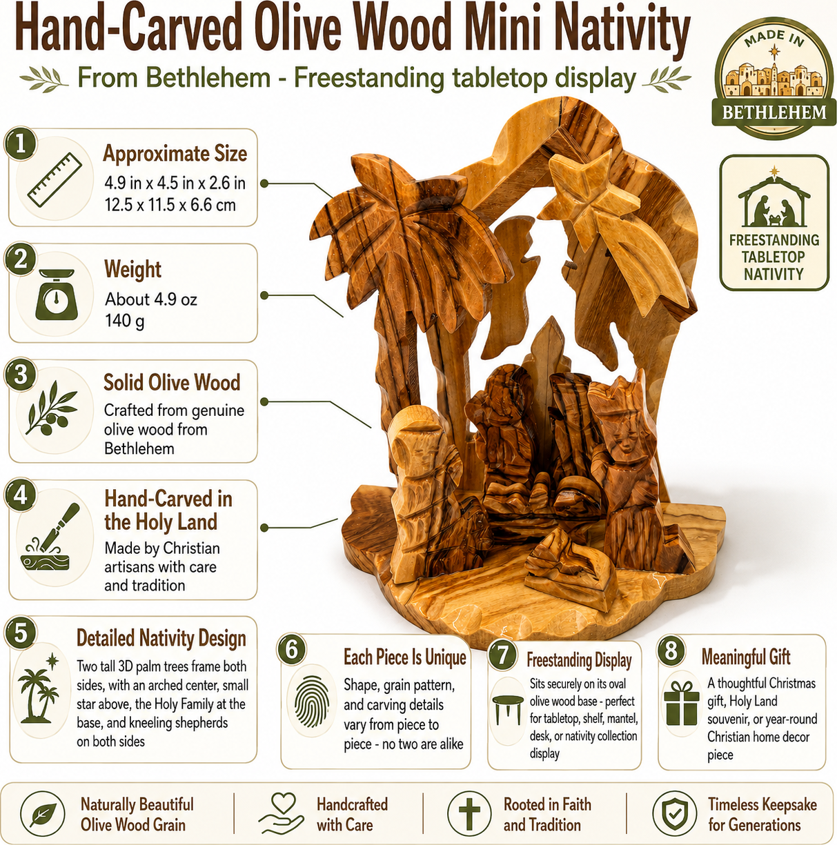 Small Nativity Set features, size, and weight infographic, hand carved olive wood nativity from Bethlehem