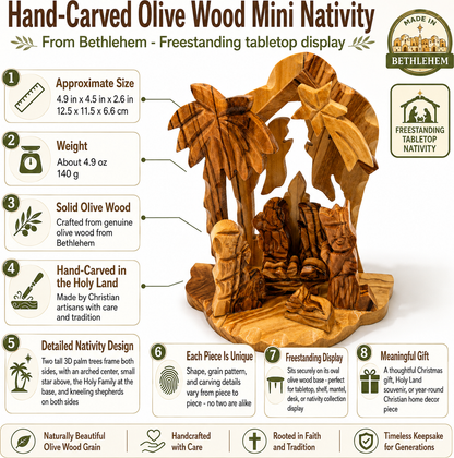 Small Nativity Set features, size, and weight infographic, hand carved olive wood nativity from Bethlehem