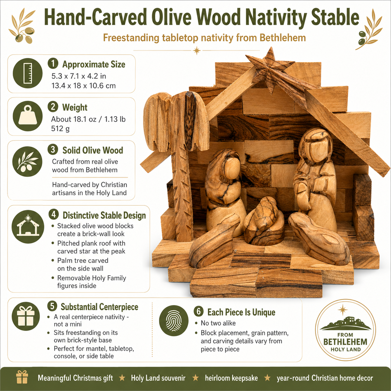 Wooden Nativity Stable features, size, and weight infographic, hand carved olive wood nativity from Bethlehem