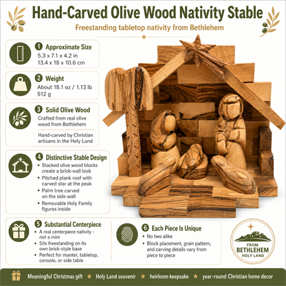 Wooden Nativity Stable features, size, and weight infographic, hand carved olive wood nativity from Bethlehem